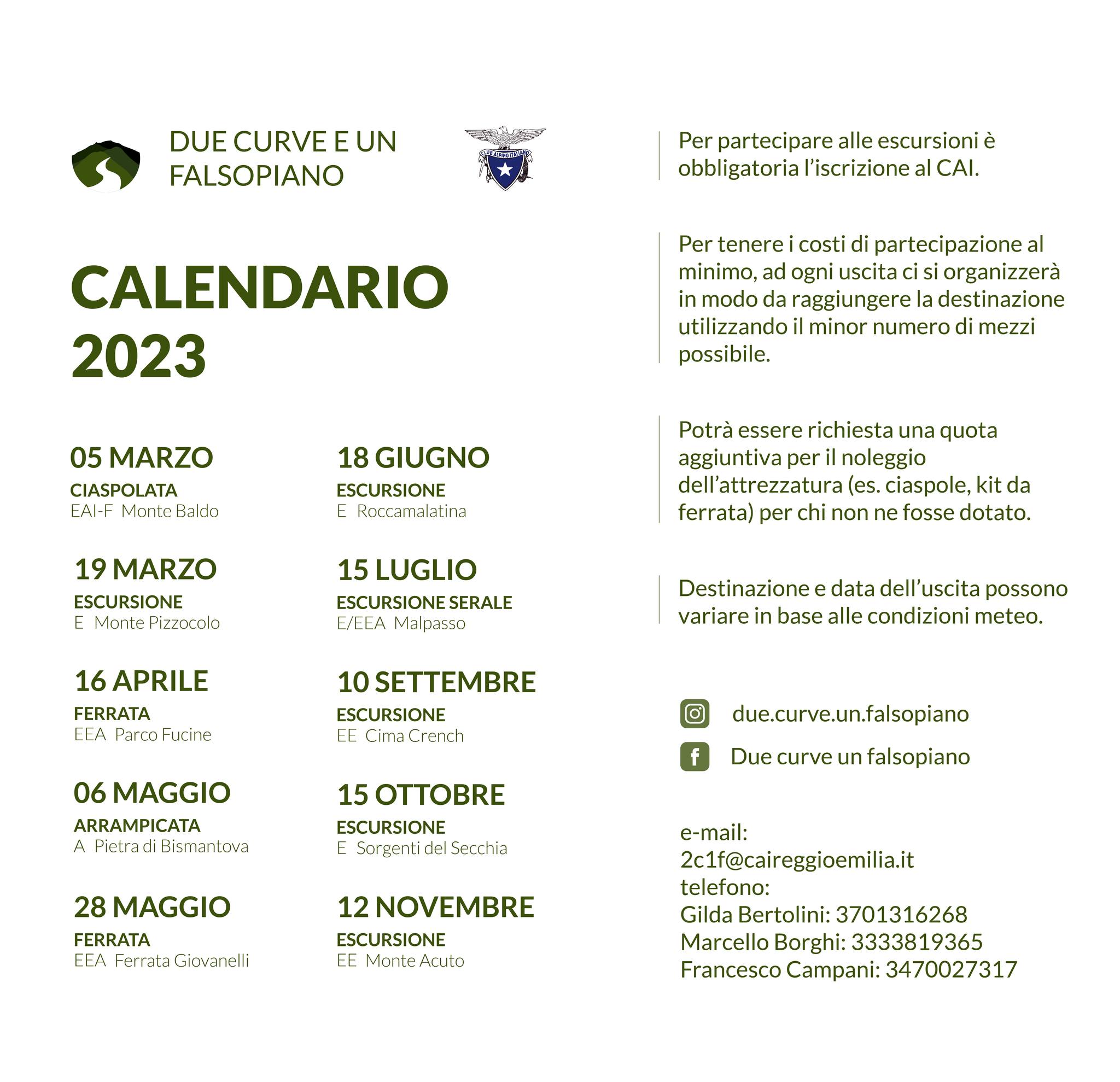 Attività due curve e un falsopiano 2023