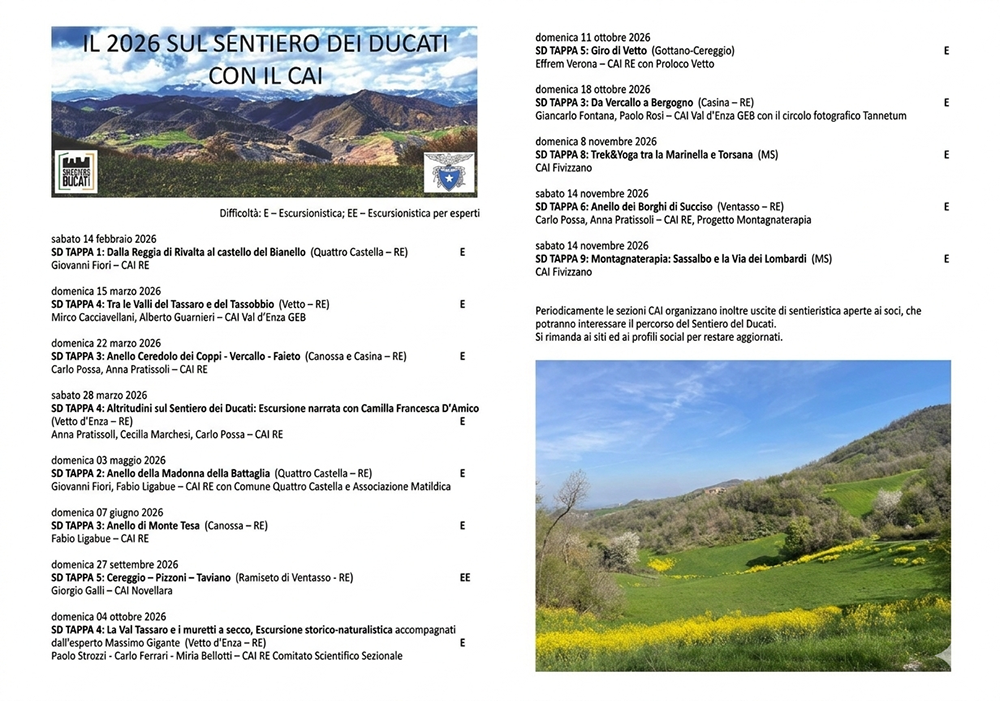 Il Cai sul Sentiero dei Ducati nel 2026